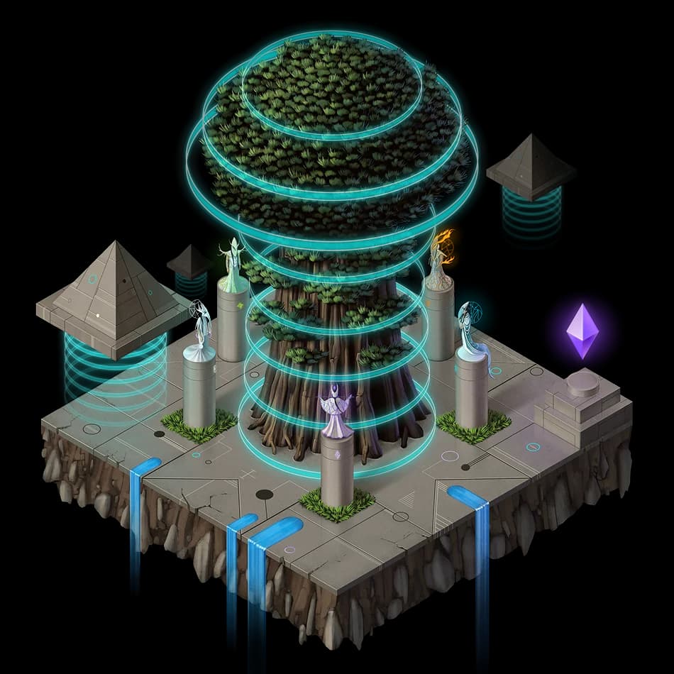 Your personal impact